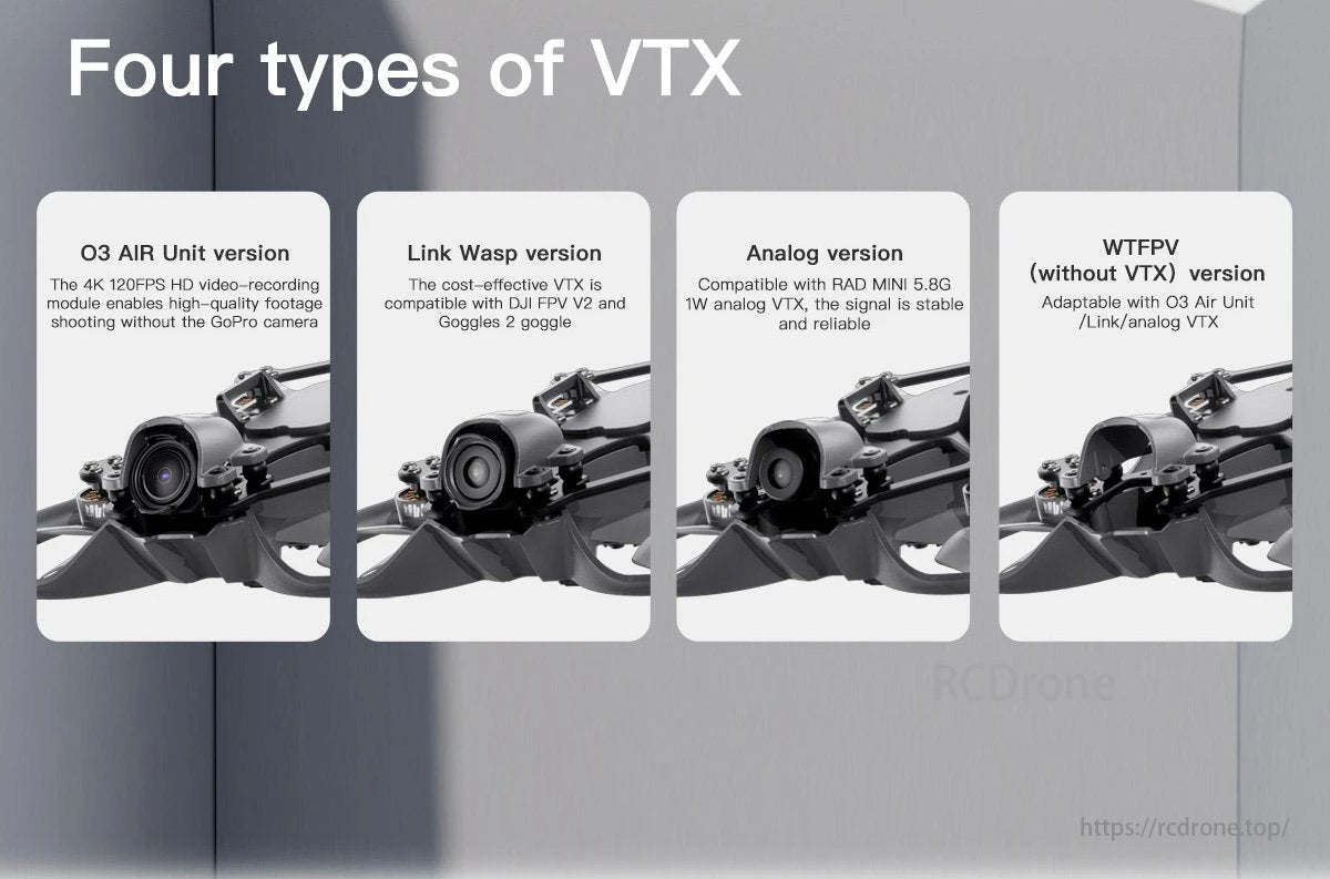 GEPRC Cinebot25 FPV Drone, GEPRC Cinebot25 S offers four VTX options with high-quality video, stable signals, and DJI compatibility.
