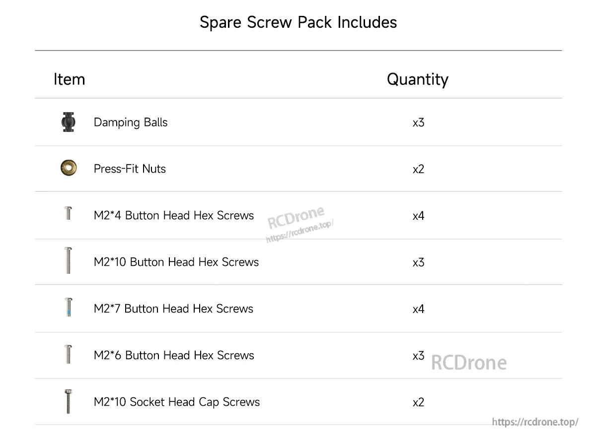 GEPRC Cinebot25 V2 WTFPV, GEPRC Cinebot25 V2 spare screw pack list with damping balls, press-fit nuts, and assorted M2 screws with quantities