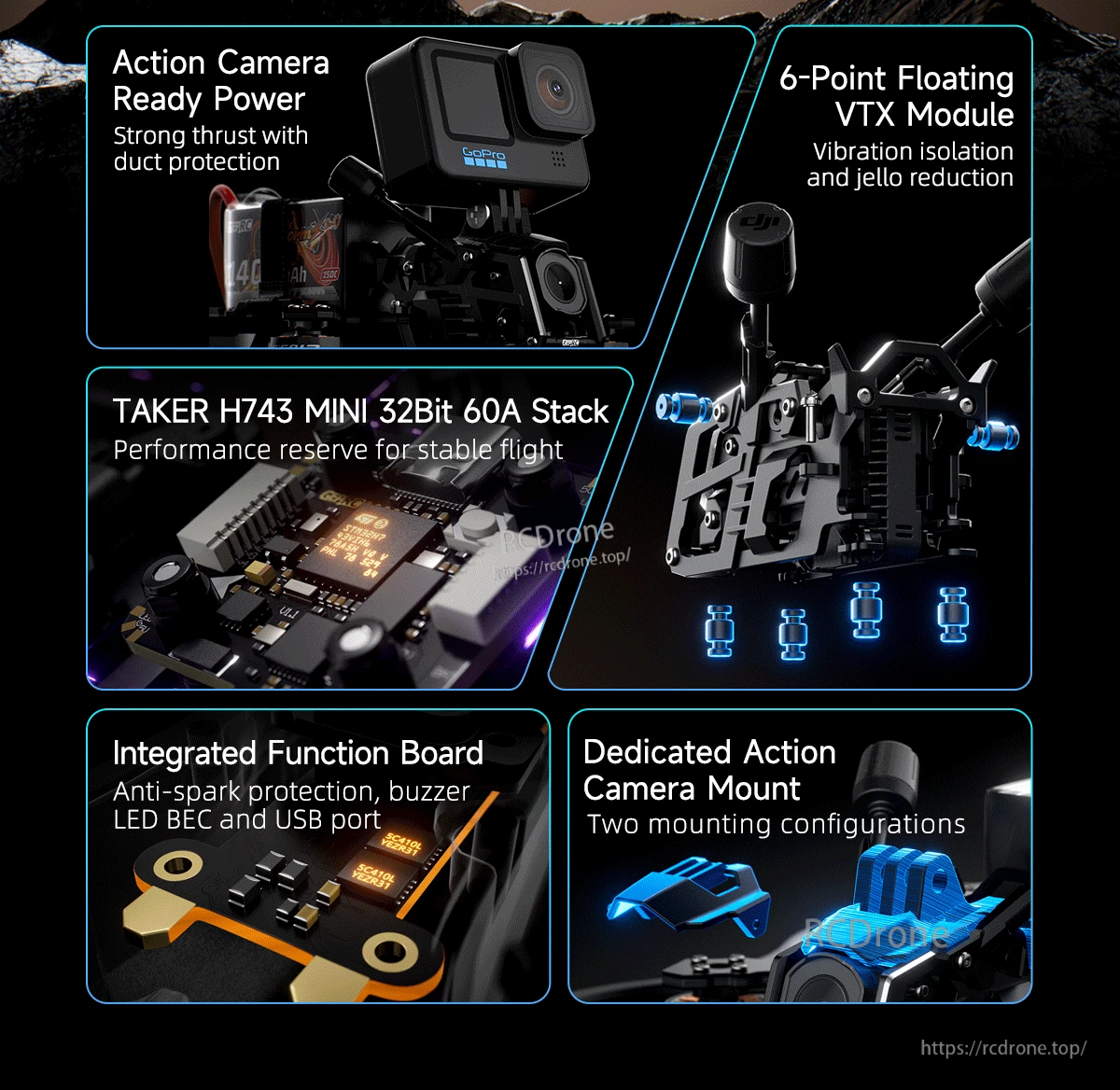 Cinebot35 component overview with action-camera mount, floating VTX module, electronics stack, and function board
