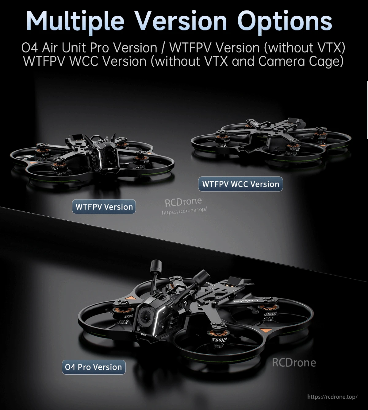 Cinebot35 version-options graphic comparing O4 Pro, WTFPV, and WTFPV WCC configurations