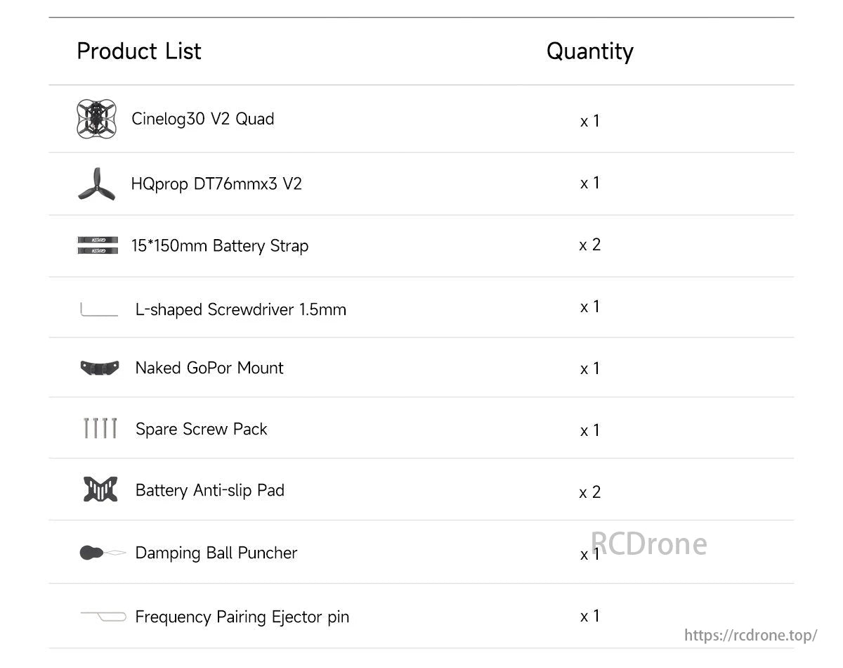 GEPRC Cinelog30 V2 WTFPV, Cinelog30 V2 Quad accessories include: HQprop DT76mmx3 V2 propeller, 2x15*150mm Battery Straps, L-shaped 1.5mm Screwdriver, Naked GoPro Mount, Spare Screws, 2x Battery Anti-slip Pads, Damping Ball Puncher, and Frequency Pairing Ejector Pin.