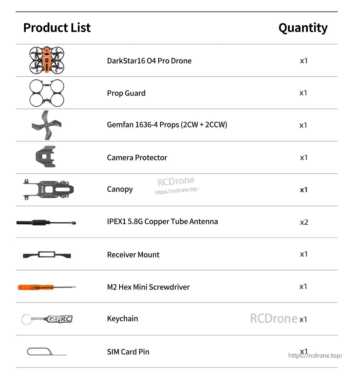 GEPRC DarkStar16 O4 Pro TinyWhoop FPV, DarkStar16 O4 Pro Drone package includes drone, accessories, and tools—each item listed with its quantity.