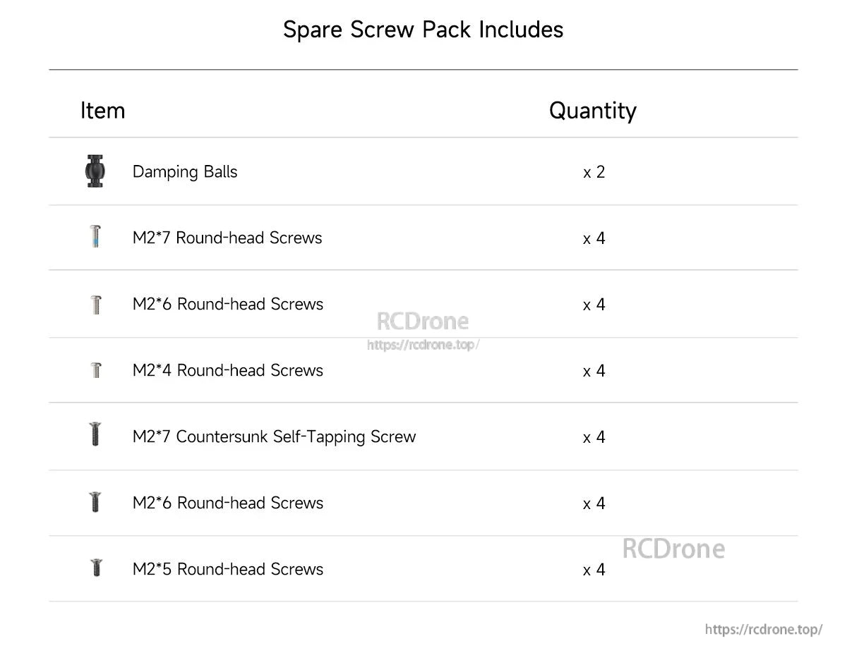 GEPRC DarkStar22 O4 Pro CineWhoop FPV, Spare screw pack includes damping balls and various M2 screws with quantities for replacements.