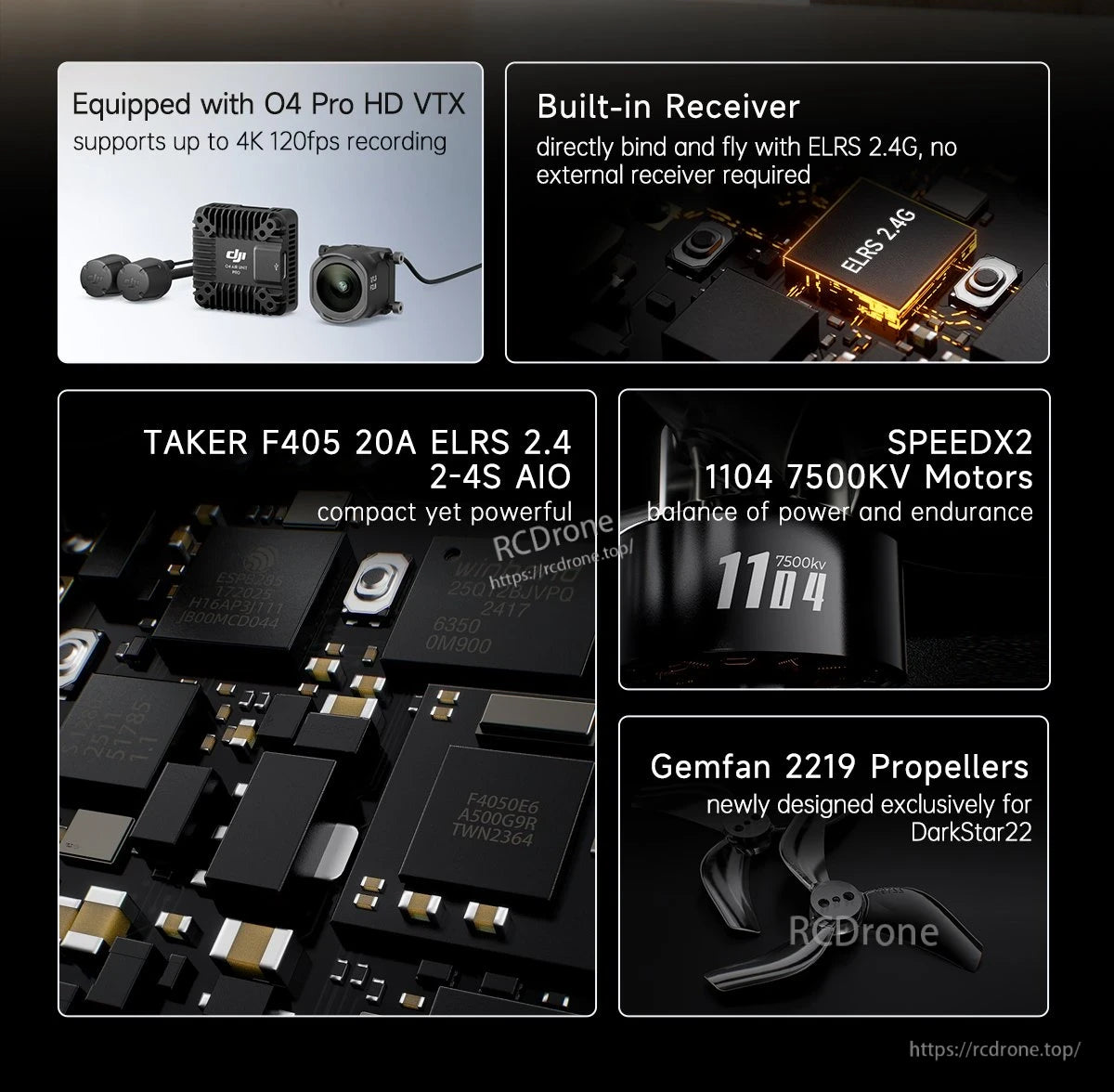 GEPRC DarkStar22 O4 Pro CineWhoop FPV, DarkStar22 features O4 Pro HD VTX, ELRS 2.4G receiver, TAKER F405 FC, SPEEDX2 motors, and exclusive Gemfan propellers.