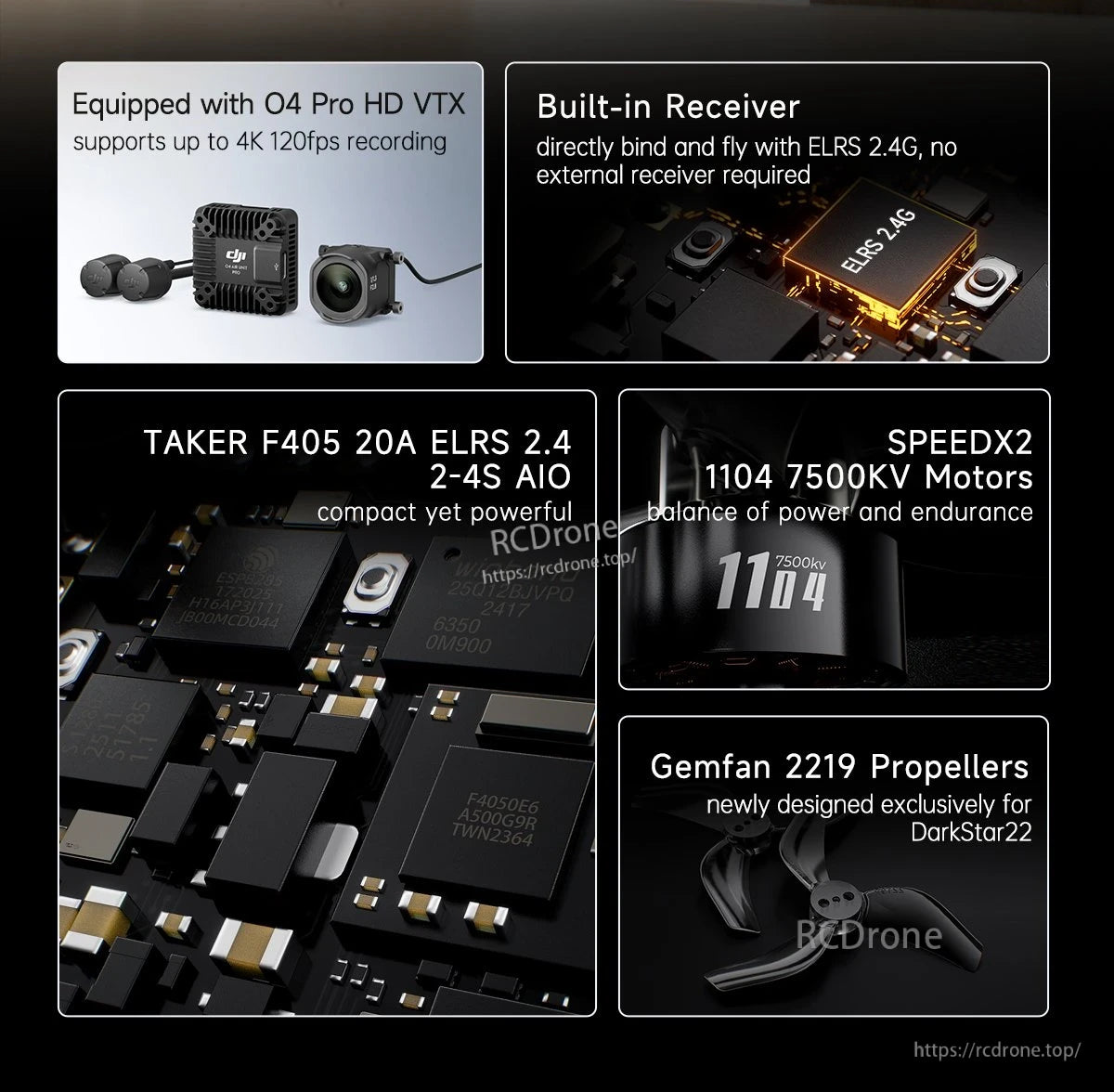 GEPRC DarkStar22 WTFPV, DarkStar22 features O4 Pro HD VTX, ELRS receiver, TAKER F405 FC, SPEEDX2 motors, and exclusive Gemfan propellers.