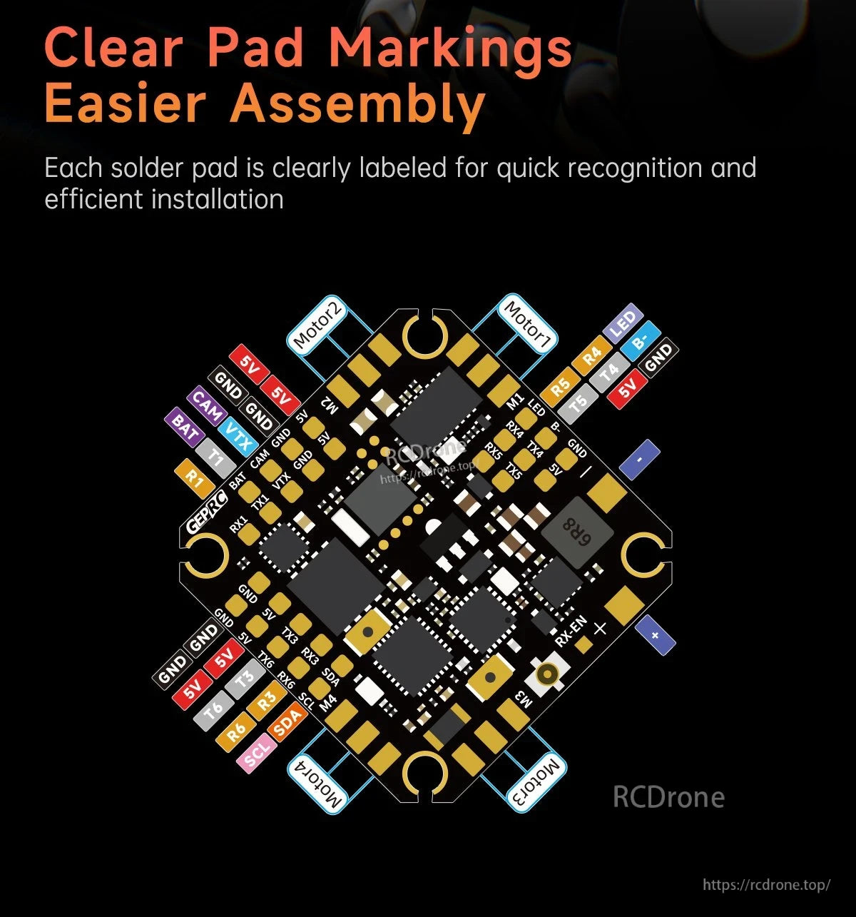 Labeled solder pads on the GEPRC DarkStar22 WTFPV flight controller simplify assembly and support motor, power, and signal connections.