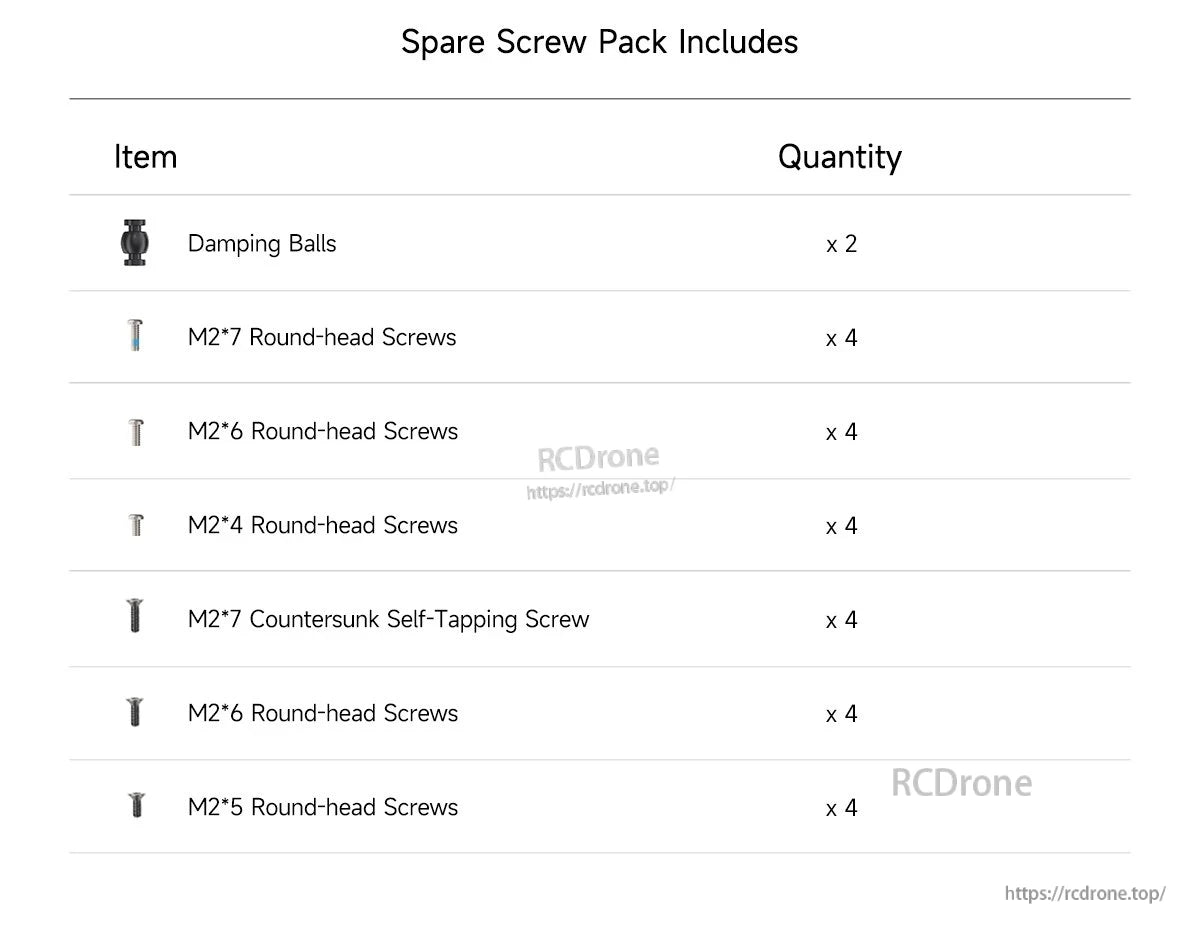 GEPRC DarkStar22 WTFPV, Spare Screw Pack includes damping balls and various M2 screws: round-head (4mm–7mm) and countersunk self-tapping (M2×7), four each.