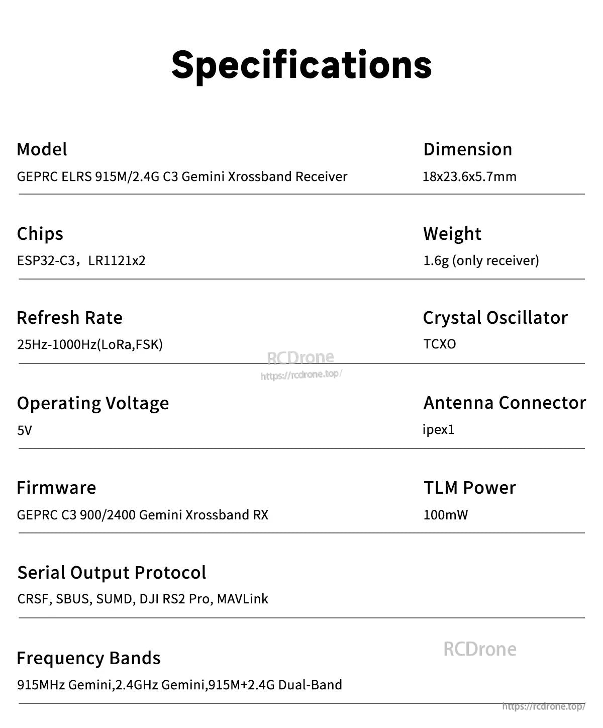 Specifications table for GEPRC ELRS 915M/2.4G C3 Gemini Xrossband receiver, 18×23.6×5.7mm, 1.6g