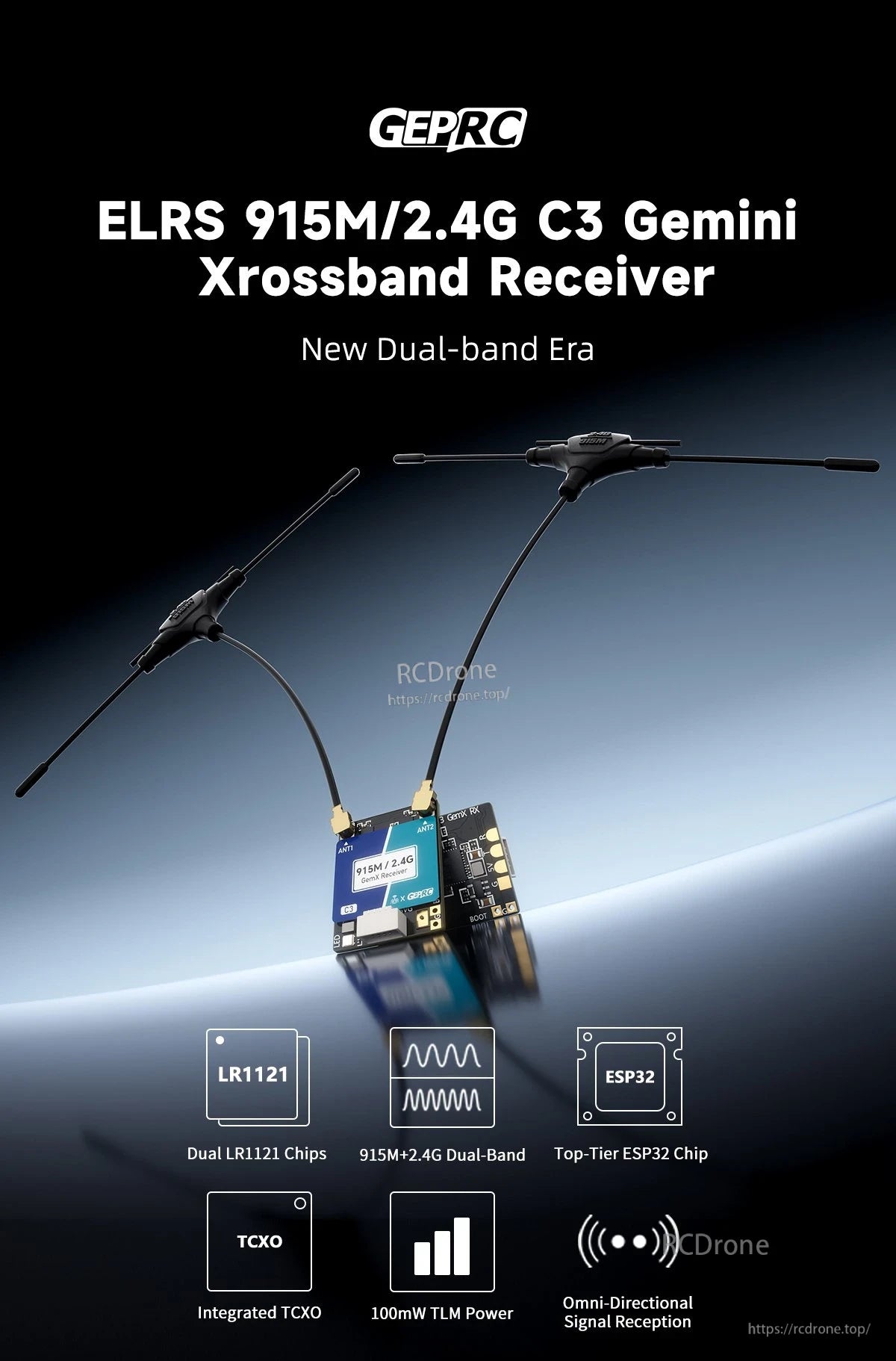 GEPRC ELRS 915M/2.4G C3 Gemini Xrossband receiver boards with dual antennas and LR1121/ESP32 labels
