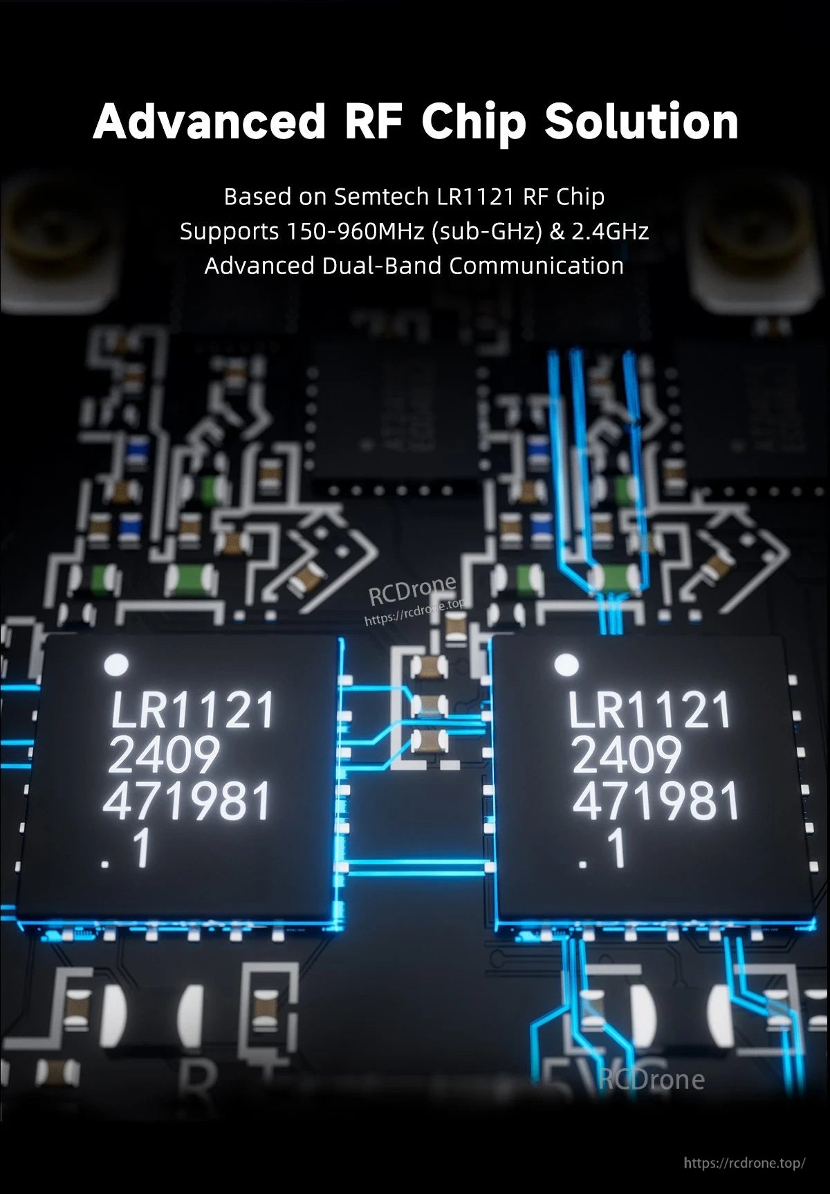 GEPRC ELRS 915M/2.4G C3 Gemini Xrossband Receiver, Graphic of Semtech LR1121 RF chips on a receiver PCB, noting 150–960MHz (sub-GHz) and 2.4GHz support