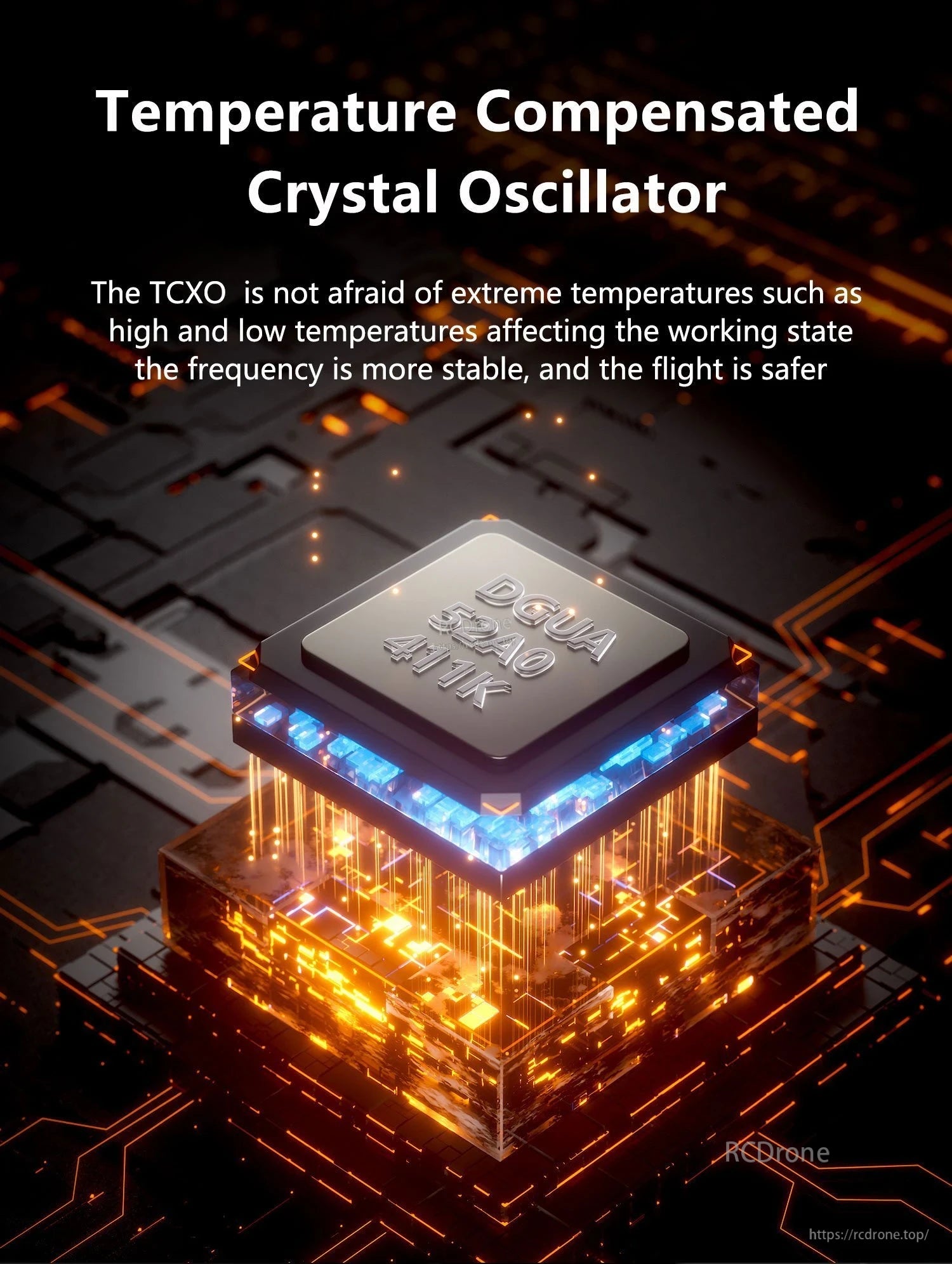GEPRC ELRS DUAL 2.4G Diversity Receiver, Graphic of a temperature compensated crystal oscillator (TCXO) chip with text about stable frequency in extreme temperatures