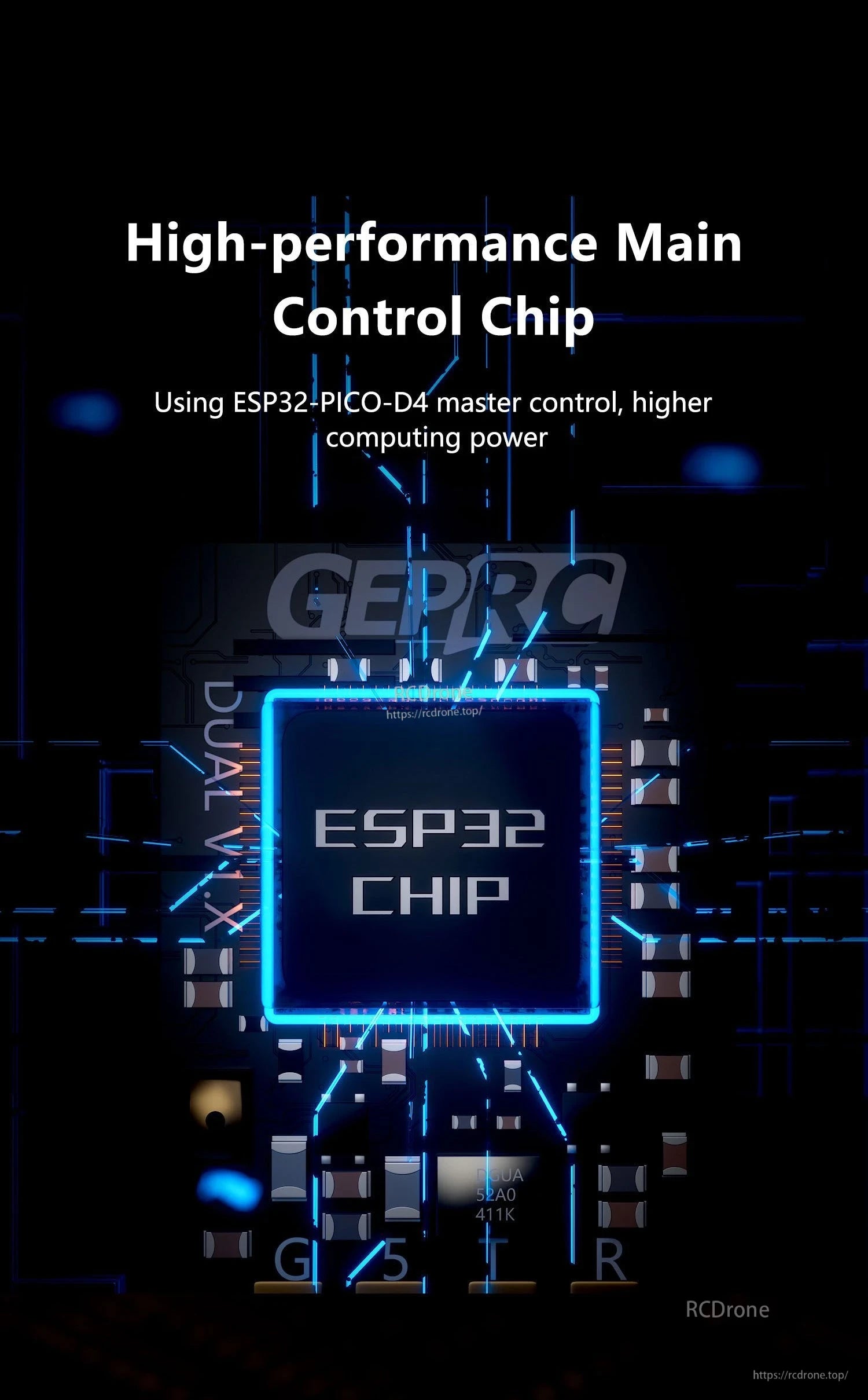 Graphic highlighting the ESP32-PICO-D4 main control chip used in the GEPRC ELRS DUAL 2.4G diversity receiver