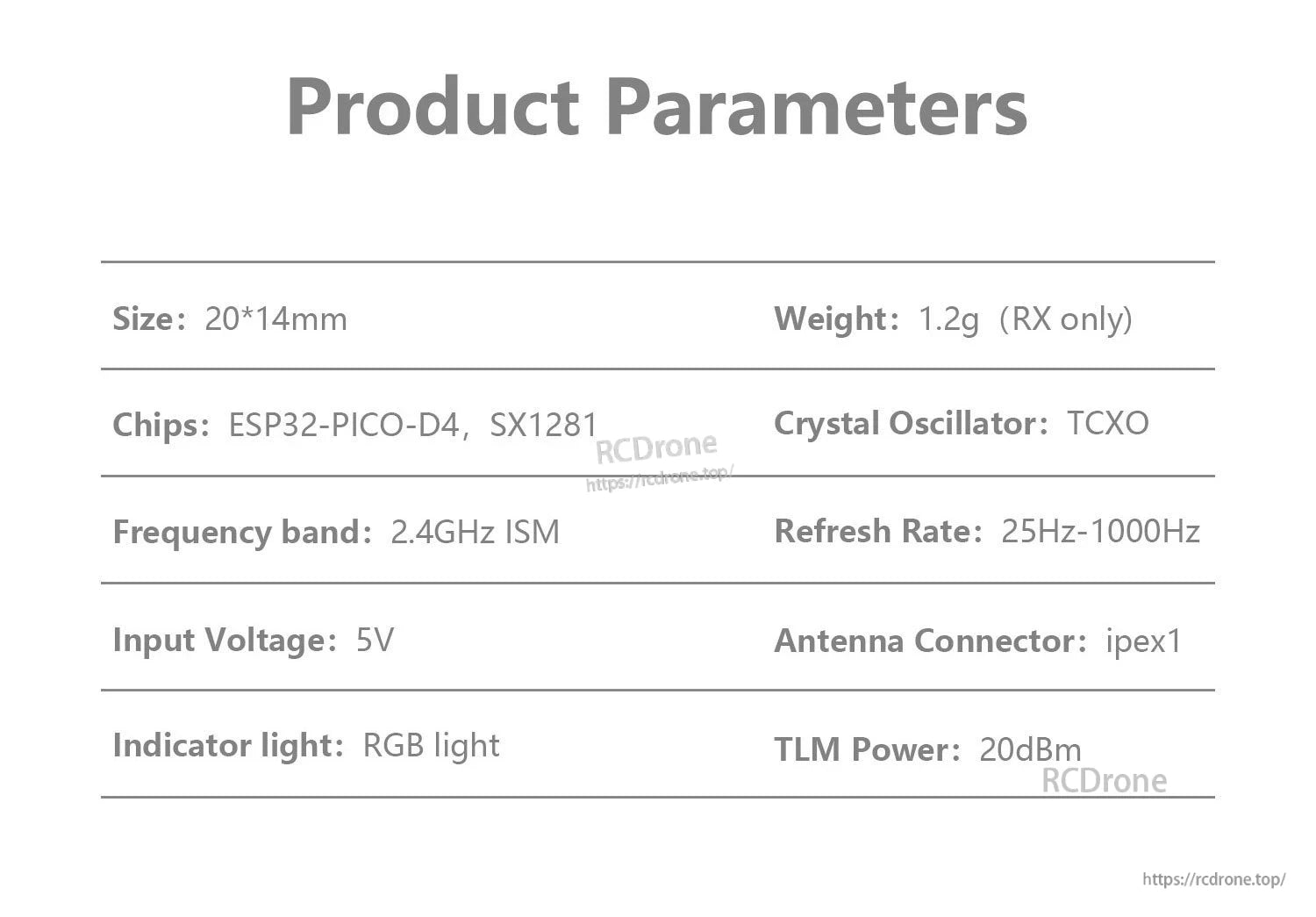 Product parameters table for GEPRC ELRS Dual 2.4G diversity receiver, 20×14mm, 1.2g, 5V, ipex1