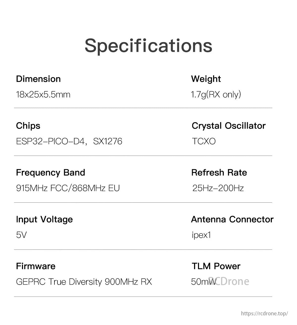 GEPRC ELRS DUAL 915M / 868M Receiver, GEPRC ELRS DUAL Receiver features ESP32-PICO-D4 and SX1276 TCXO, supports 915MHz/868MHz frequency bands.