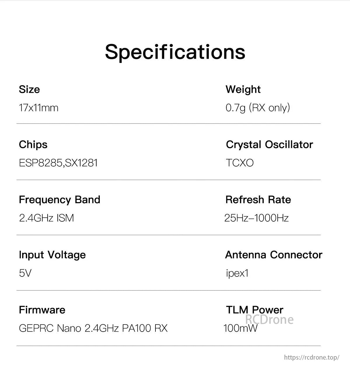 GEPRC ELRS Nano 2.4G PA100 Receiver, GEPRC Nano 2.4GHz PA100 RX module specifications include size, chips, frequency, voltage, and antenna connector.