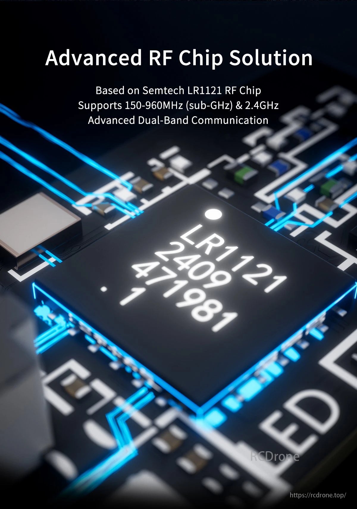 GEPRC ELRS Nano 915M/2.4G Dual-Band Receiver, Advanced RF Chip Solution using Semtech LR1121, supporting dual-band communication at 150-960MHz and 2.4GHz.