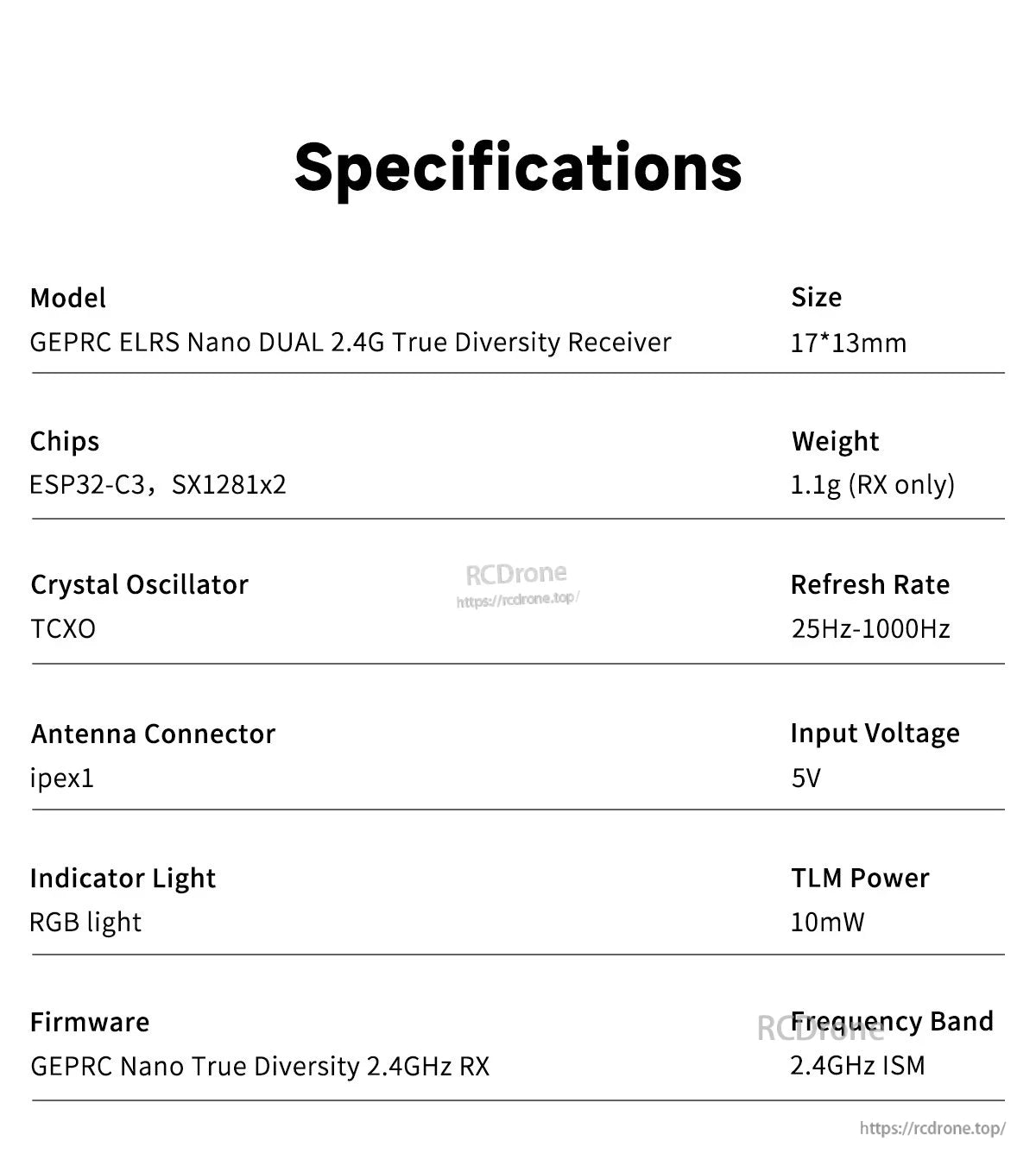 GEPRC ELRS Nano DUAL 2.4G True Diversity receiver specifications listing 17×13mm size and 25–1000Hz refresh rate