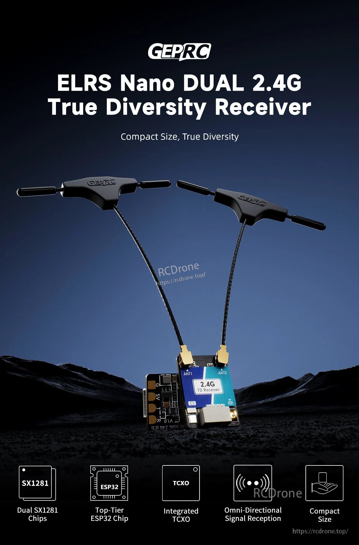 GEPRC ELRS Nano DUAL 2.4G true diversity receiver board with dual ANT1/ANT2 antennas and 2.4G label