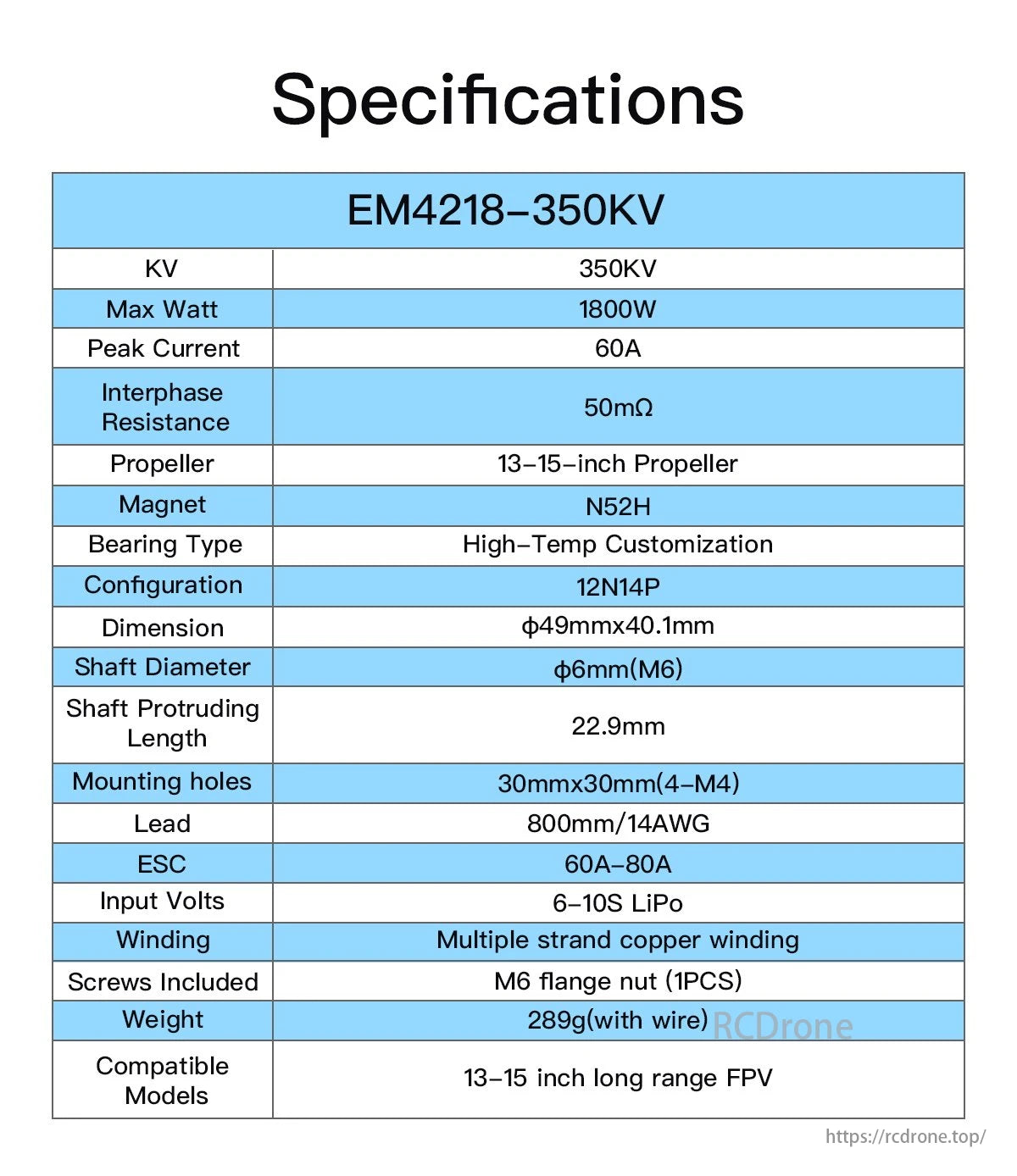 GEPRC EM4218 350KV Long-Range FPV Motor, A GEPRC EM4218 motor has 350KV, 1800W max power, and N52H magnets, with customization options and a compact design.