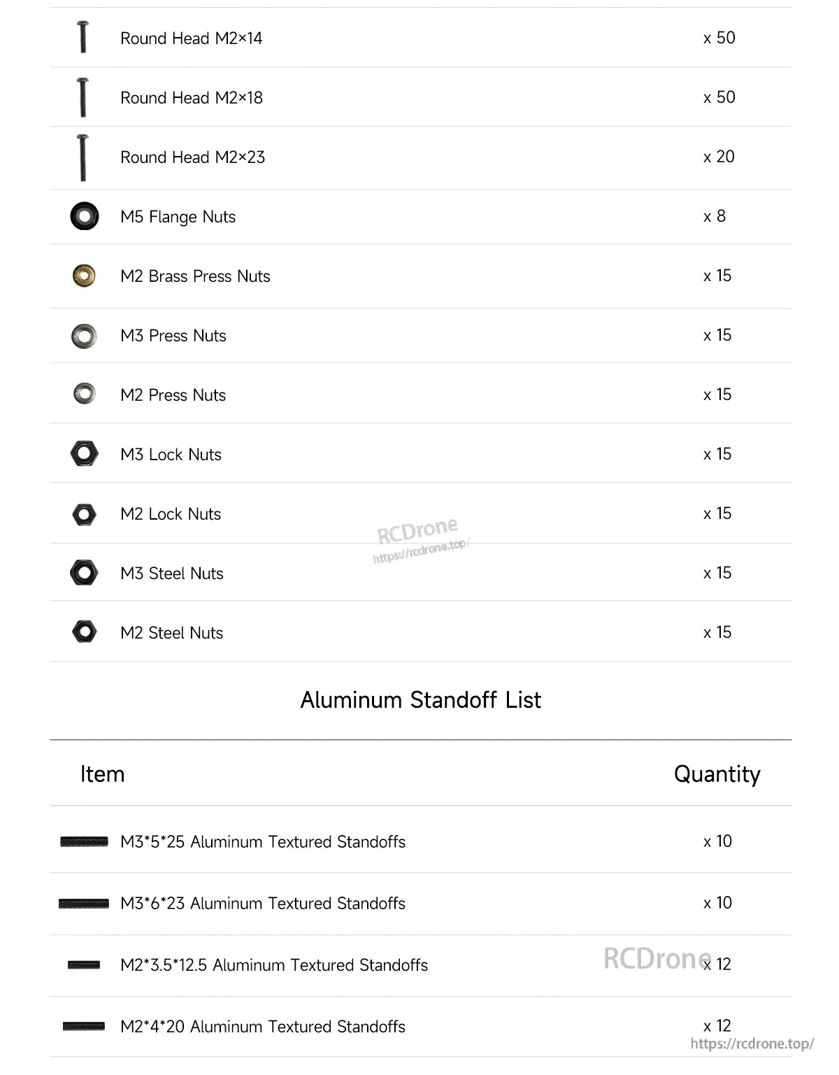 GEPRC FPV Hardware Pack, Hardware pack includes precision screws, nuts, and standoffs for secure FPV drone assembly.