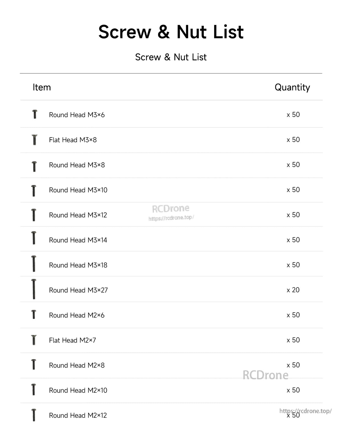 GEPRC FPV Hardware Pack offers organized M2/M3 screws (6–27mm), mostly 50 each, except M3×27 (20 pcs), with icons for quick identification.