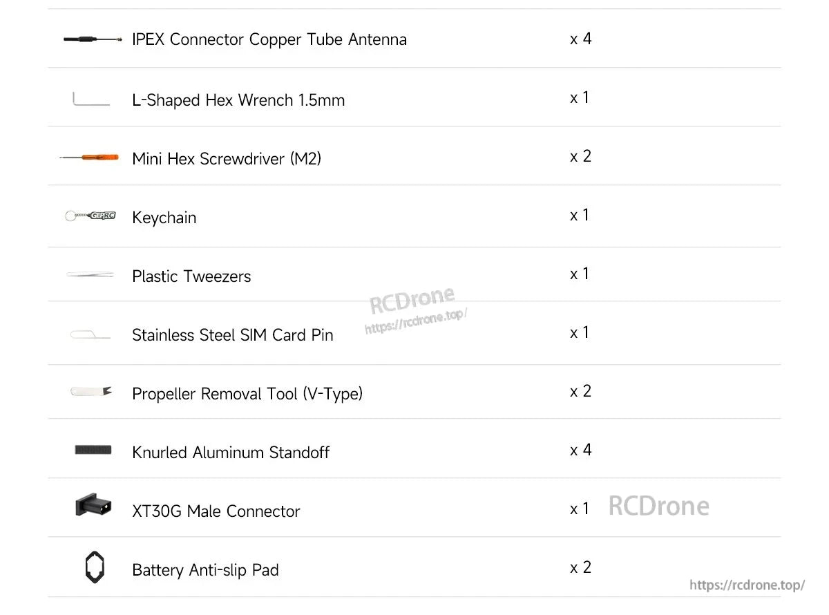 Kit contents list for GEPRC GEP-DS16 FPV frame, including IPEX antennas, XT30G connector, standoffs, and tools