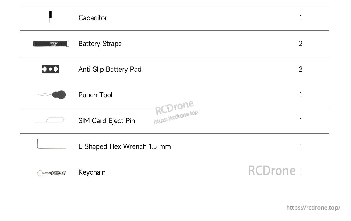 GEPRC GEP-DS22 FPV frame kit parts list with capacitor, battery straps, anti-slip pads, tools and keychain