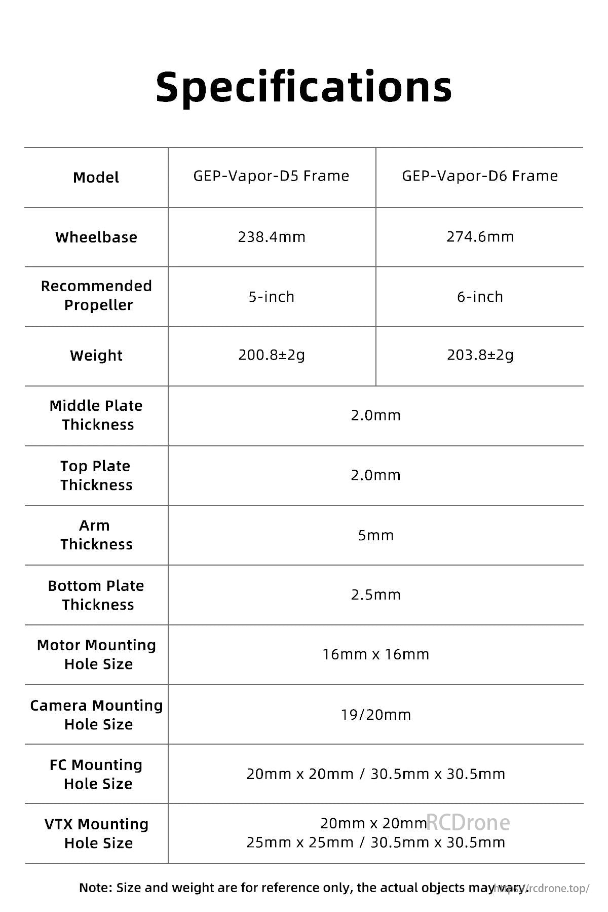 GEP Vapor D6 Drone Frame, GEP-Vapor-D6 drone frame: 274.6mm wheelbase, 6-inch props, 203.8±2g weight. Plate thicknesses vary; supports 16x16mm motors, 19/20mm cameras, and diverse FC/VTX mounts. Sizes/weights approximate.