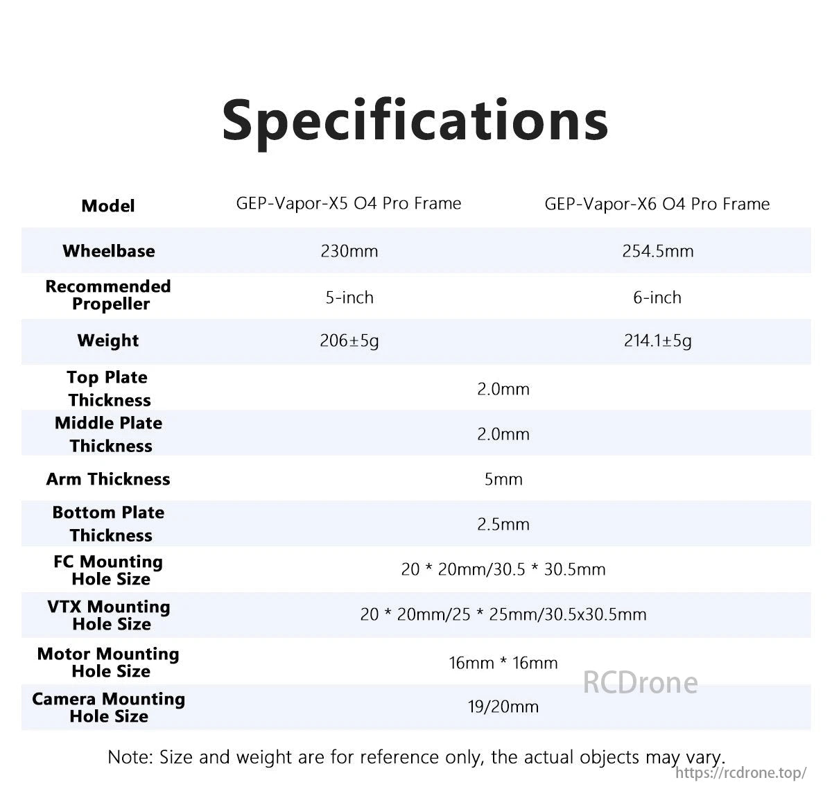 GEP-Vapor-X6 FPV Drone Frame, The GEPRC GEP-Vapor-X6 O4 Pro FPV drone frame features a 254.5mm wheelbase, 6-inch props, 214.1±5g weight, varied plate thicknesses, and mounting holes for FC, VTX, motor, and camera (dimensions/weight may vary).