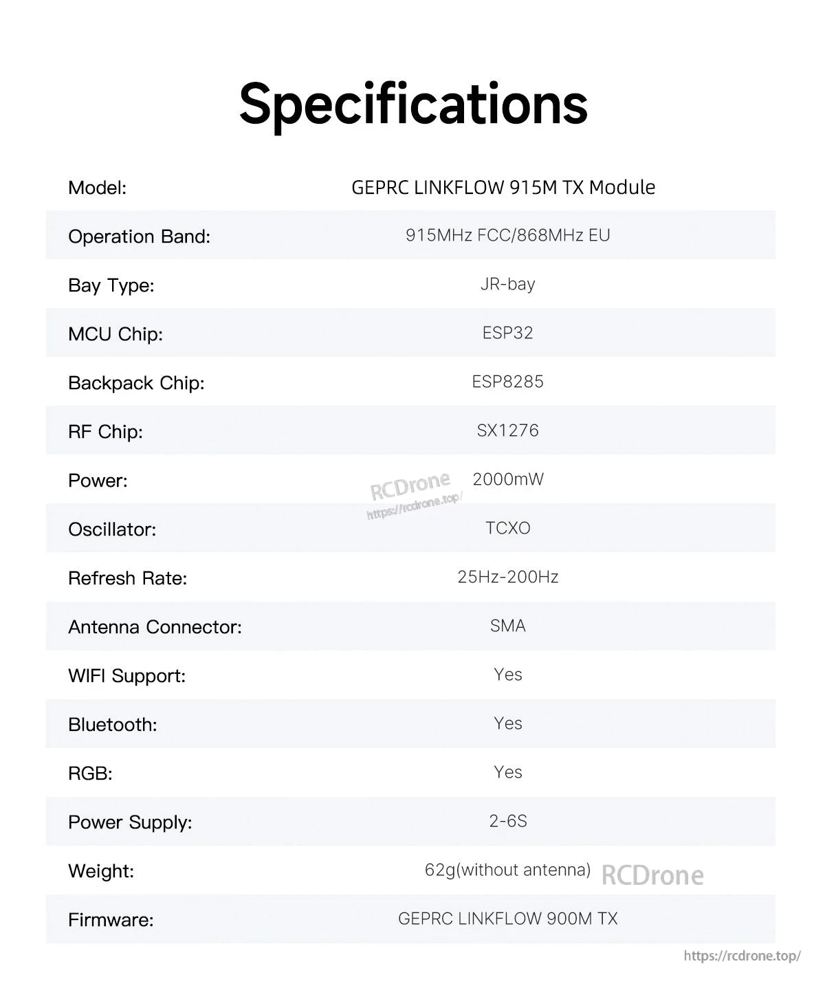 Specifications list for GEPRC LINKFLOW 915M TX module: JR-bay, 915/868MHz, 2000mW, SMA, WiFi/Bluetooth