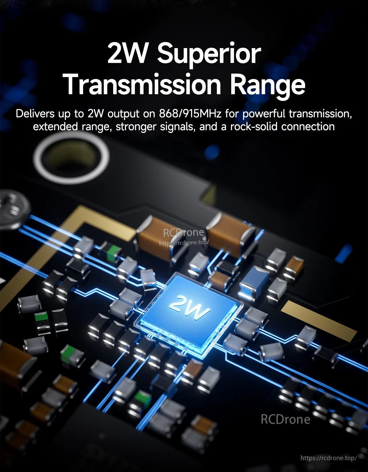 Graphic for GEPRC LINKFLOW ExpressLRS TX module highlighting 2W output power on 868/915MHz.
