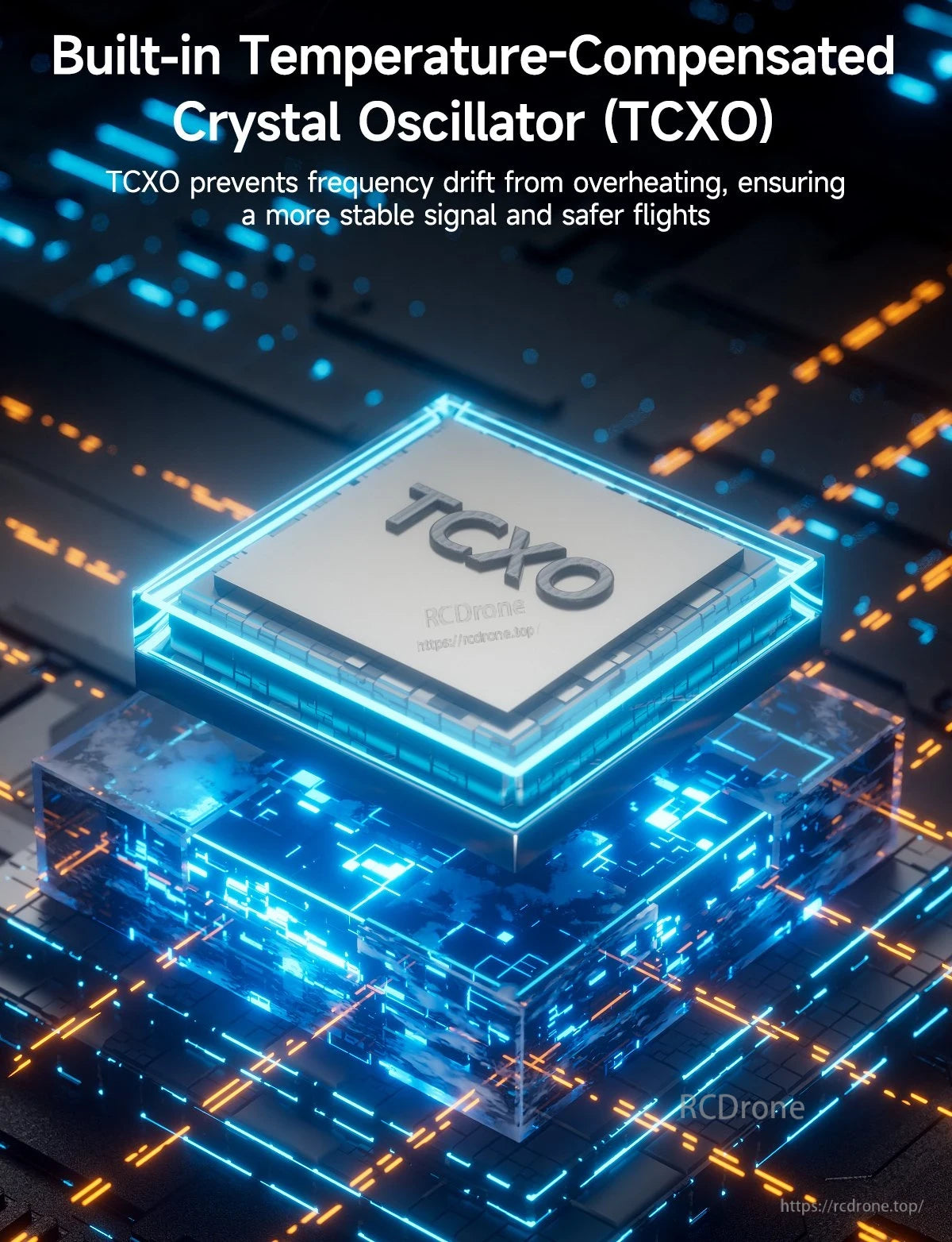 Graphic highlighting the built-in TCXO (temperature-compensated crystal oscillator) for the GEPRC LINKFLOW 915M ELRS TX module.