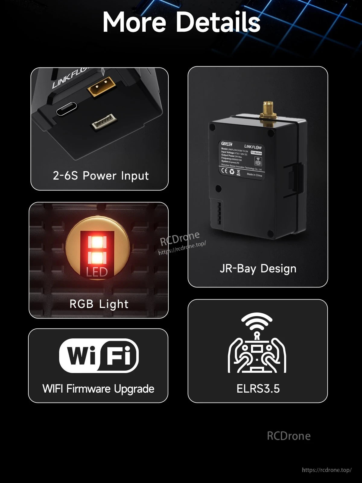 GEPRC LINKFLOW ExpressLRS JR-bay TX module with SMA antenna connector, USB-C port, RGB LED and WiFi update