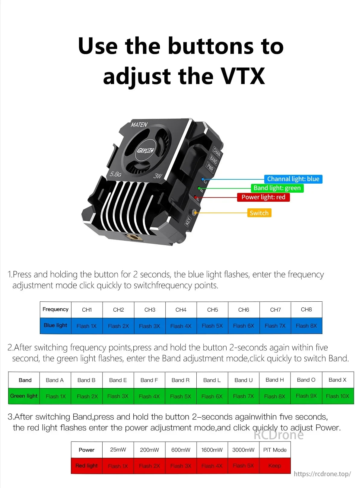 GEPRC MATEN 5.8G 3W VTX, GEPRC MATEN 5.8G VTX adjustment: Buttons change frequency (blue), band (green), power (red). Hold 2 seconds, click to switch settings.