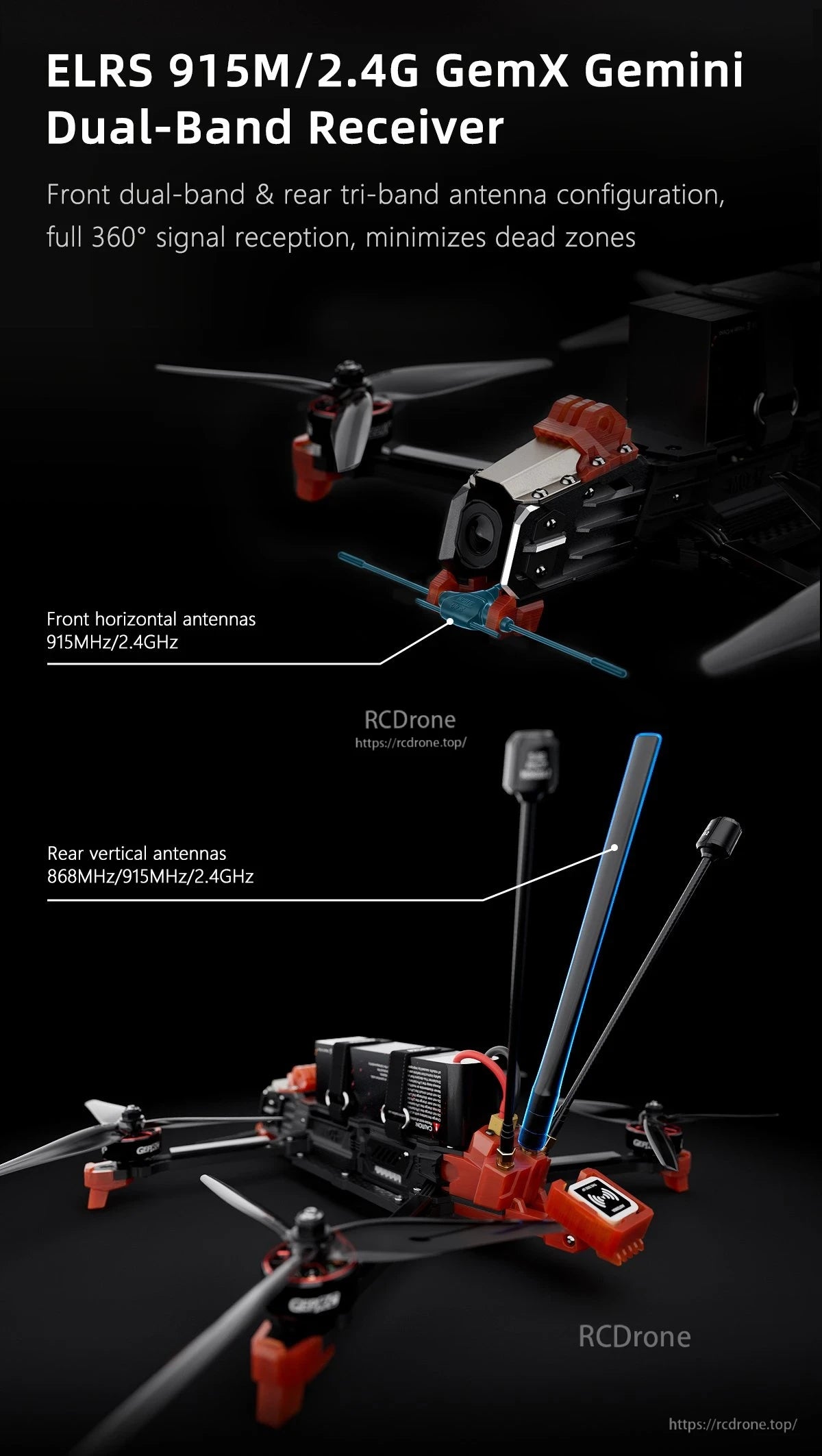 GEPRC MOZ7 V2 Analog Long Range FPV, GEPRC MOZ7 V2 FPV drone graphic showing ELRS GemX Gemini receiver antenna layout (915MHz/2.4GHz front, tri-band rear).