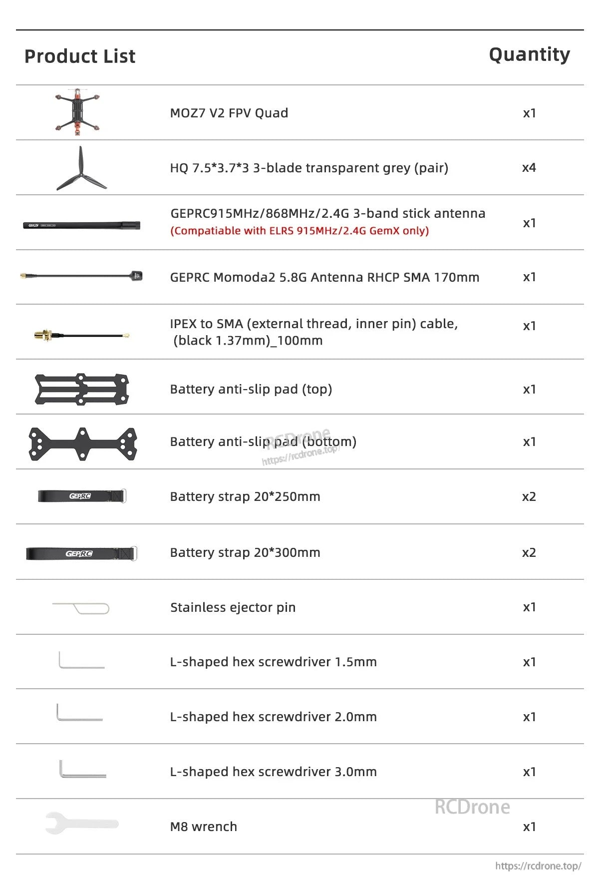 GEPRC MOZ7 V2 Analog Long Range FPV, GEPRC MOZ7 V2 FPV quad product list showing props, antennas, straps, anti-slip pads, and tools
