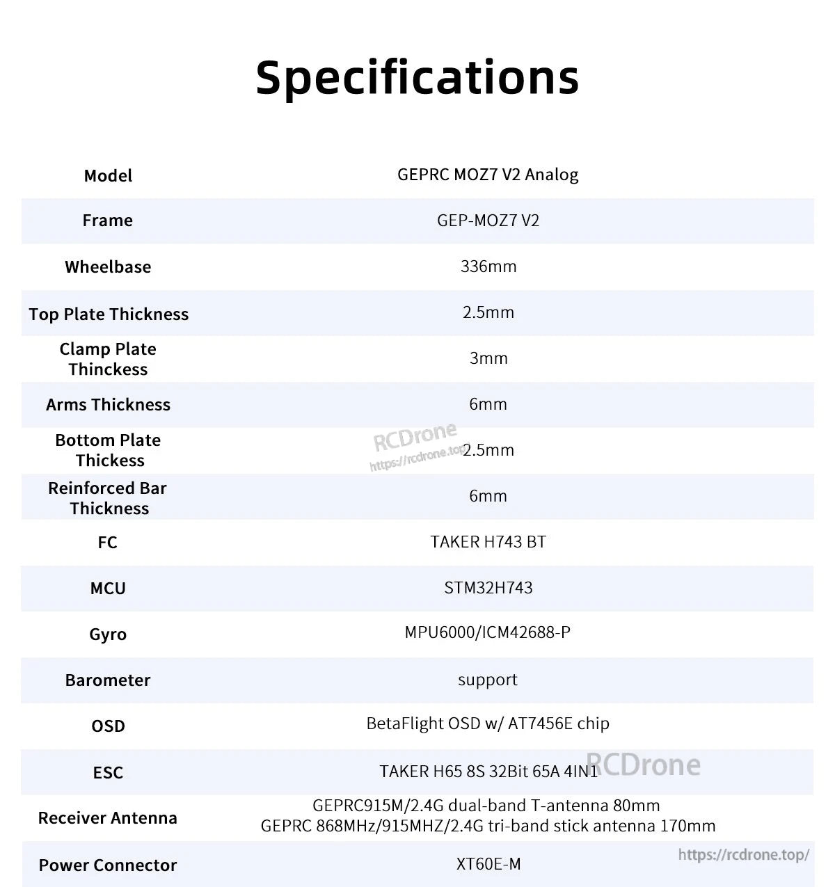 GEPRC MOZ7 V2 Analog Long Range FPV, GEPRC MOZ7 V2 Analog FPV drone specifications table with 336mm wheelbase, H743 BT FC, 65A 8S 4-in-1 ESC