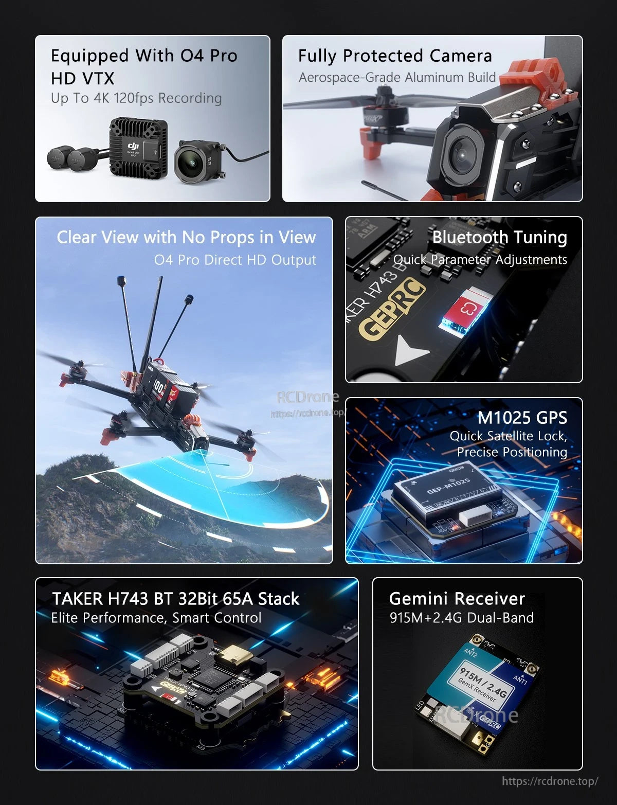 GEPRC MOZ7 V2 WTFPV, GEPRC MOZ7 V2 FPV drone feature collage with O4 Pro HD VTX, protected camera, Bluetooth tuning, GPS and Gemini receiver