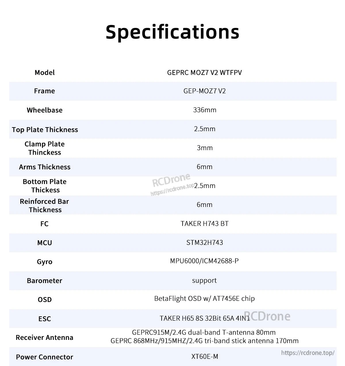 GEPRC MOZ7 V2 WTFPV specifications table with wheelbase, plate thickness, FC/ESC, receiver antenna and XT60E-M