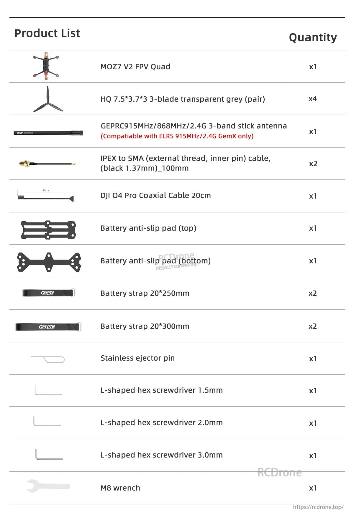 GEPRC MOZ7 V2 WTFPV, GEPRC MOZ7 V2 FPV quad product list showing included props, antennas, cables, battery straps, and tools
