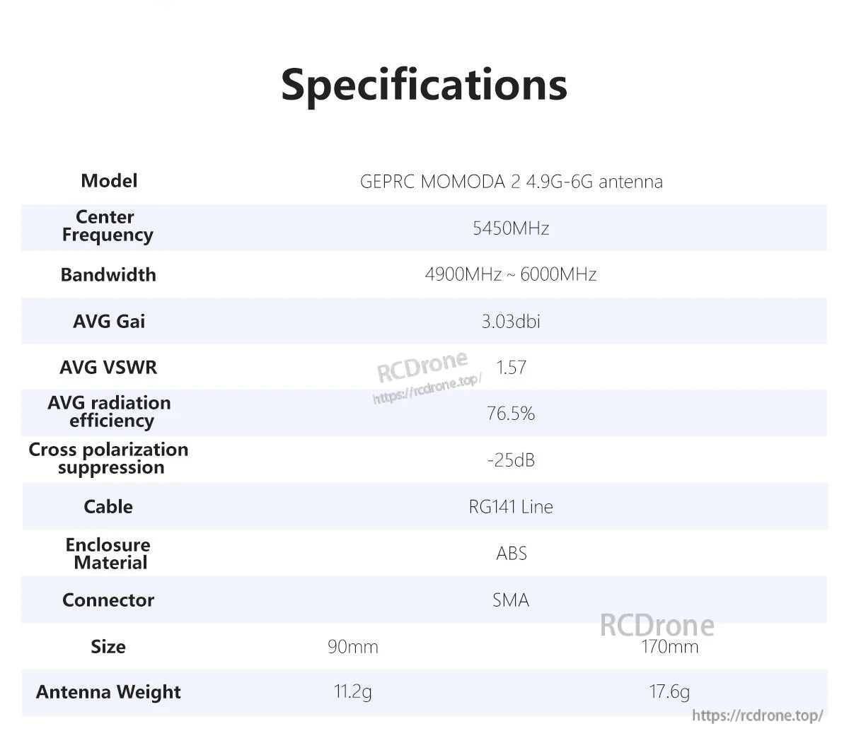 GEPRC Momoda2 4.9G-6G Omnidirectional Antenna, Specifications table for GEPRC Momoda 2 4.9G-6G antenna with SMA connector and 4900–6000MHz bandwidth