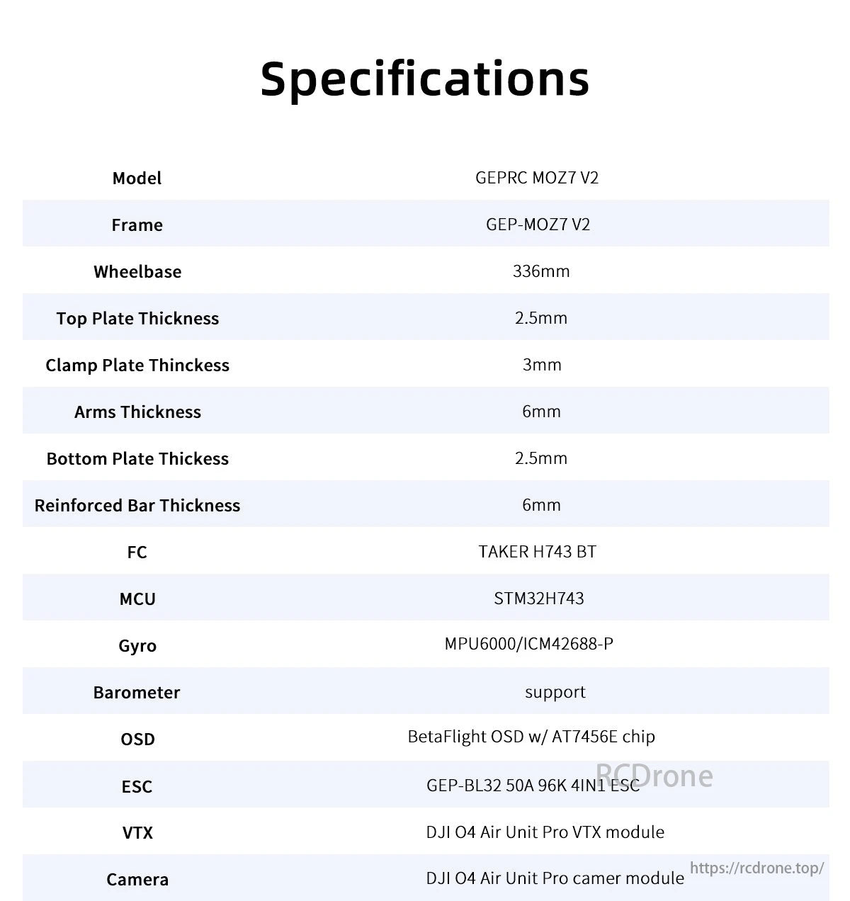 GEPRC Moz7 V2 DJI O4 Pro 7 Inch Long Range FPV, GEPRC MOZ7 V2 drone specs: 336mm wheelbase, TAKER H743 BT FC, STM32H743 MCU, advanced gyro, BetaFlight OSD, GEP-BL32 ESCs, DJI O4 Air Unit Pro, and reinforced plates.