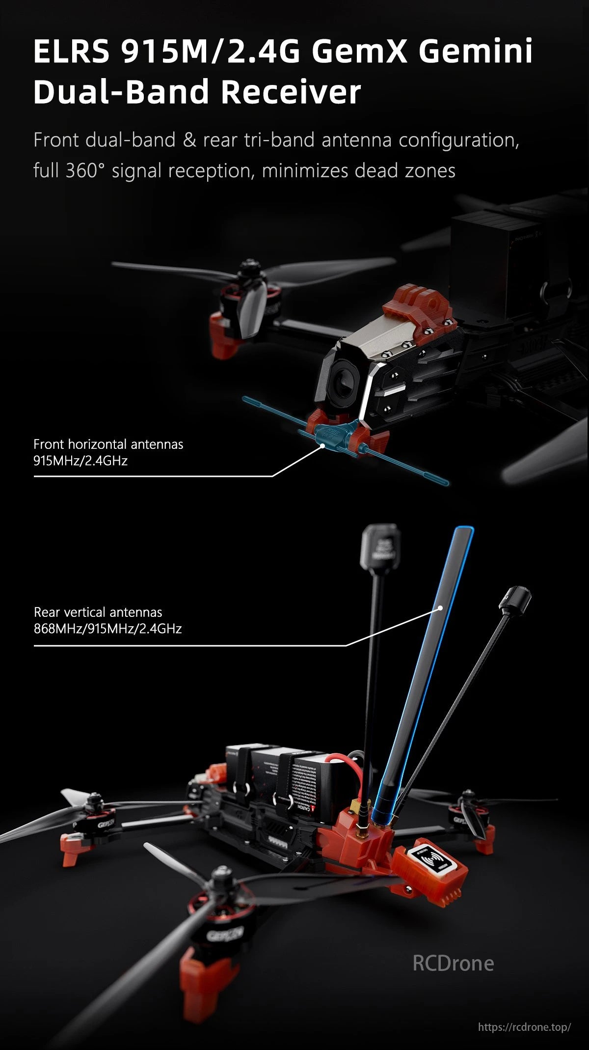 GEPRC Moz7 V2 DJI O4 Pro 7 Inch Long Range FPV, The ELRS GemX Gemini is a dual-band receiver with front dual-band and rear tri-band antennas for 360° coverage, minimizing dead zones across multiple frequencies.