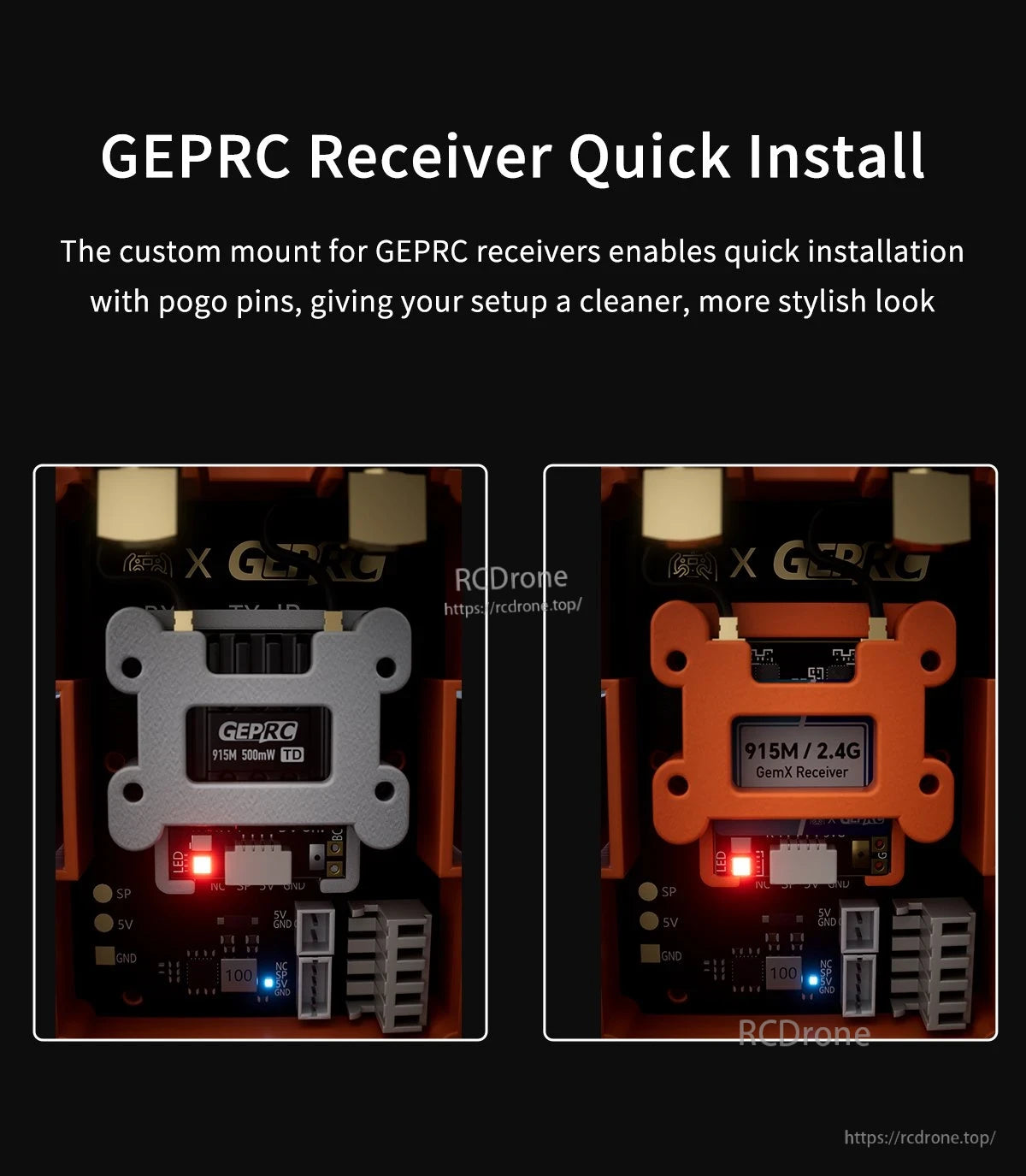 GEPRC RX as TX JR-Bay Modification Kit, GEPRC receiver quick-install mount in a JR bay with pogo-pin connector and 915M/2.4G receiver modules