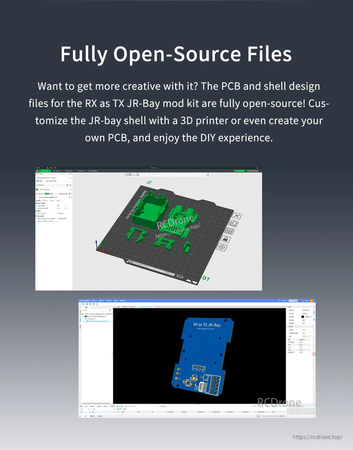 GEPRC RX as TX JR-Bay Modification Kit, GEPRC RX as TX JR-Bay mod kit open-source files with 3D-printed shell CAD and PCB layout render