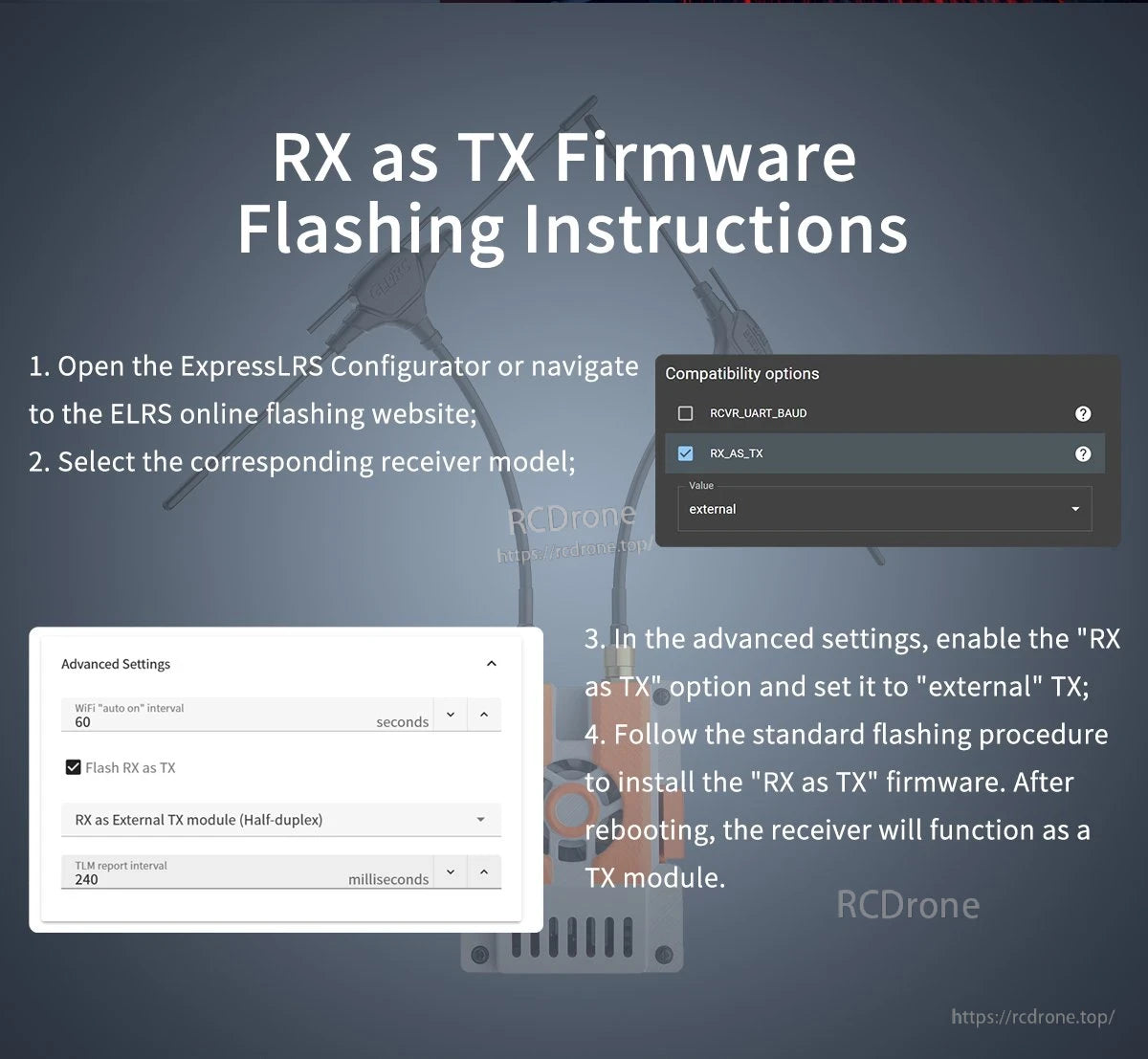 GEPRC RX as TX JR-Bay Modification Kit, RX as TX firmware flashing instructions screen with ExpressLRS Configurator settings for RX_AS_TX set to external