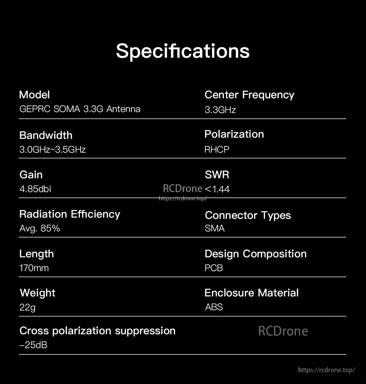 Specifications table for GEPRC SOMA 3.3G antenna: 3.3GHz center, 3.0–3.5GHz bandwidth, RHCP, SMA connector.
