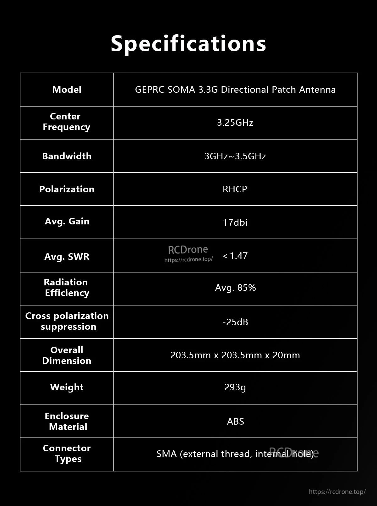 GEPRC SOMA 3.3G Directional Flat-Panel Antenna, GEPRC SOMA 3.3G directional patch antenna specifications: 3.25GHz center, RHCP, 17dBi gain, SMA connector