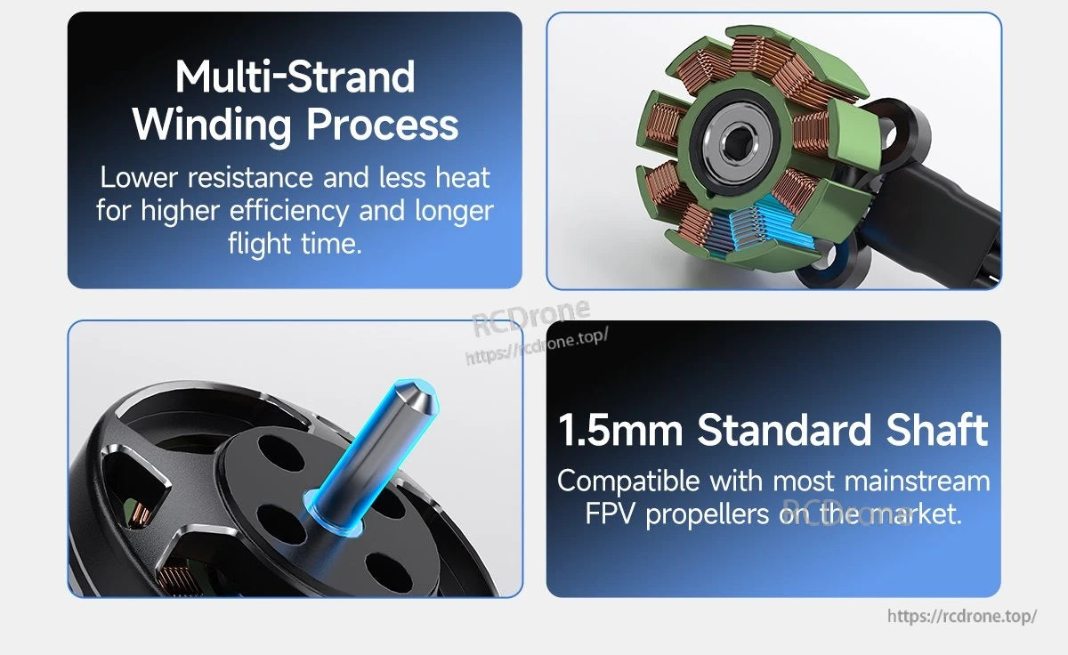 GEPRC SPEEDX2 1104 7500KV Motor, Multi-strand winding lowers resistance and heat; 1.5mm shaft suits most FPV propellers.