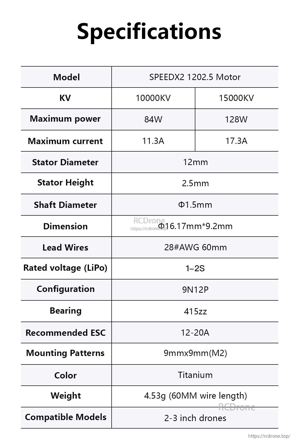 GEPRC SPEEDX2 1202.5 Motor, The SPEEDX2 1202.5 motor features 10K/15K KV, 84W/128W power, titanium finish, and fits 2–3" drones with 1–2S LiPo.